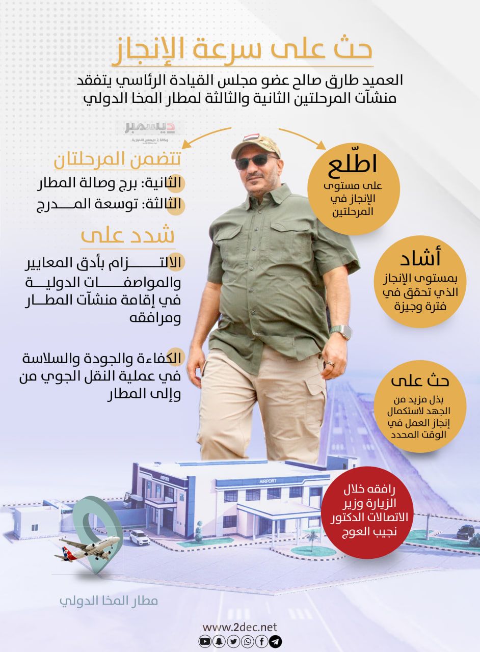 أنفوجرافيك| العميد طارق صالح عضو مجلس القيادة الرئاسي يتفقد منشآت المرحلتين الثانية والثالثة لمطار المخا