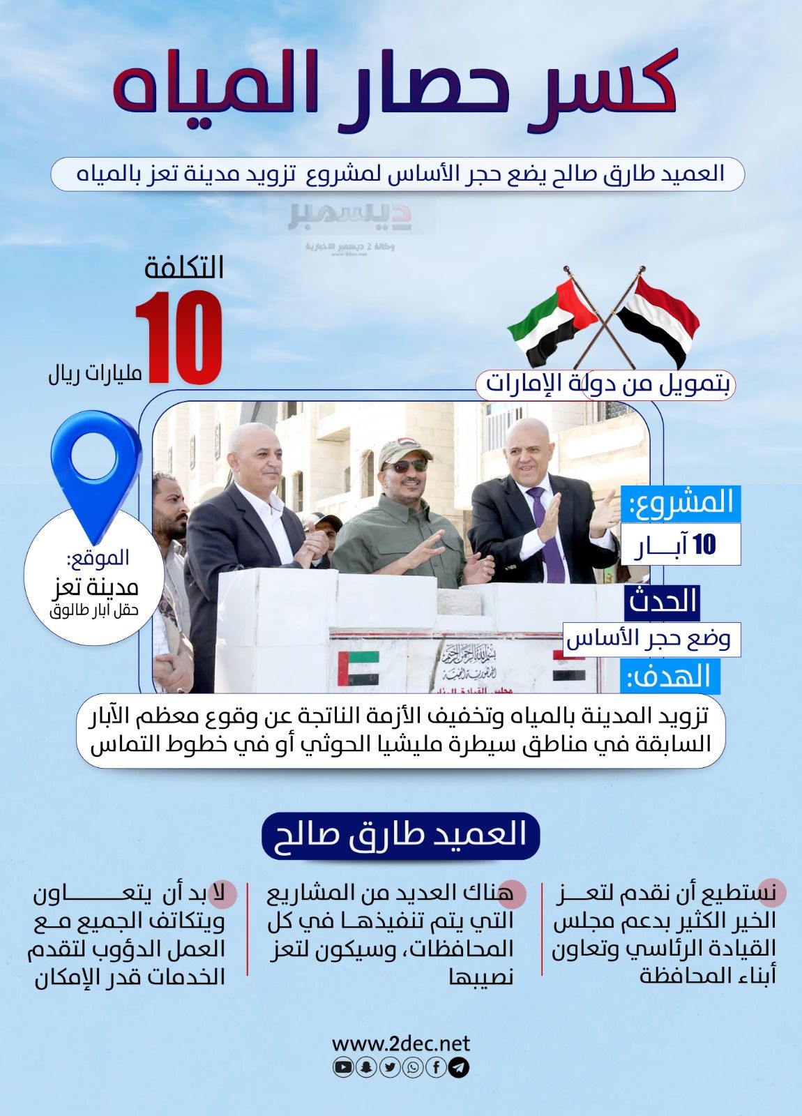 أنفوجرافيك| كسر حصار المياه على مدينة  تعز 