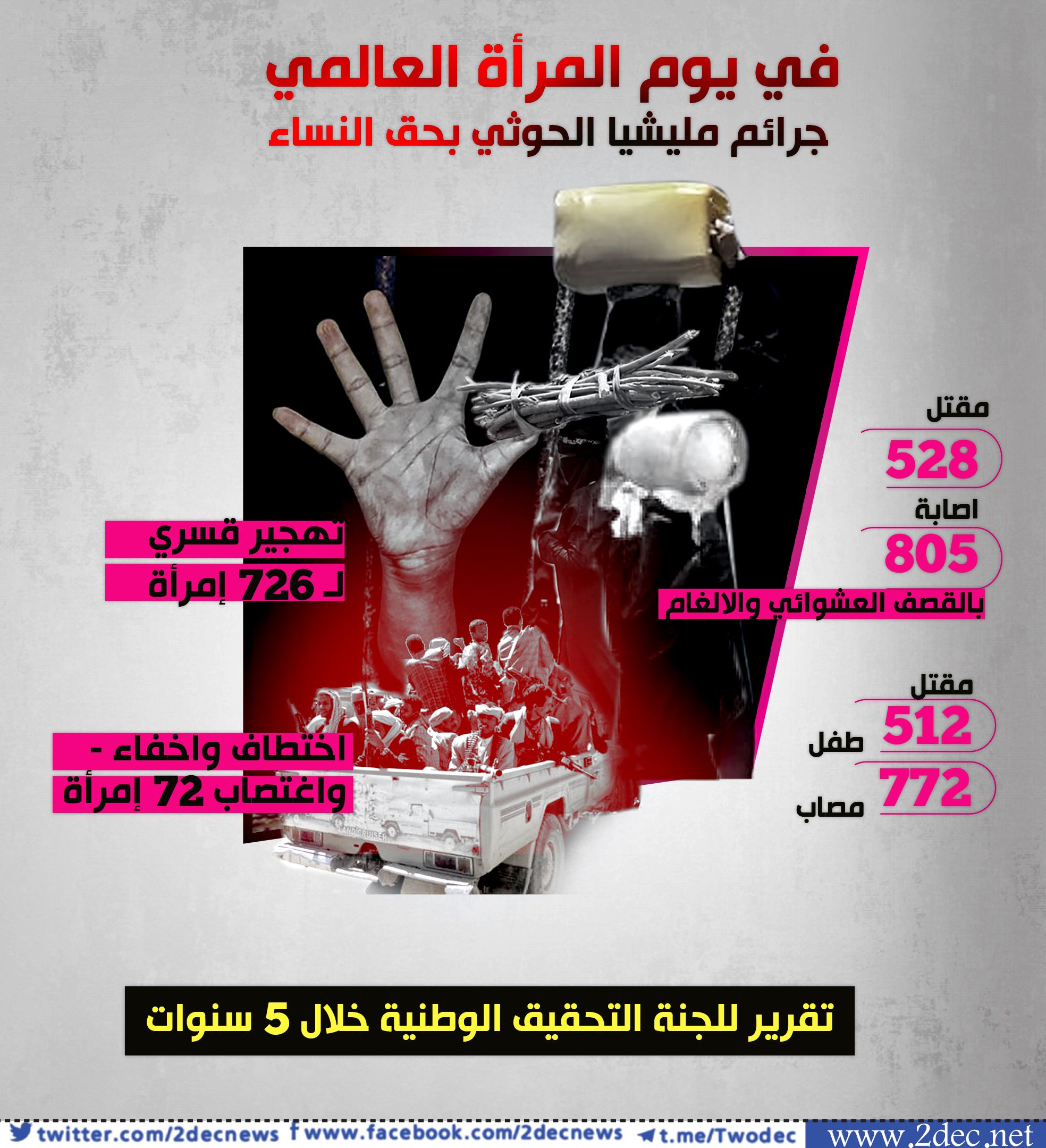 في يوم المرأة العالمي ..جرائم مليشيا الحوثي بحق النساء