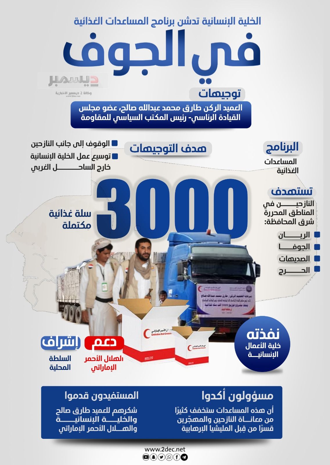 أنفوجرافيك| تنفيذًا لتوجيهات العميد #طارق_صال.. الخلية الإنسانية تدشن برنامج المساعدات الغذائية في الجوف