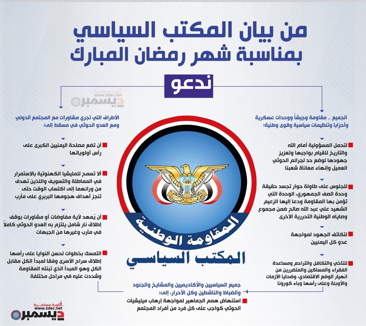 من بيان المكتب السياسي للمقاومة الوطنية بمناسبة شهر رمضان_المبارك
