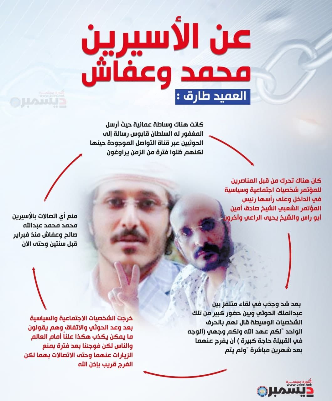 عن الأسيرين محمد محمد عبدالله صالح وعفاش طارق