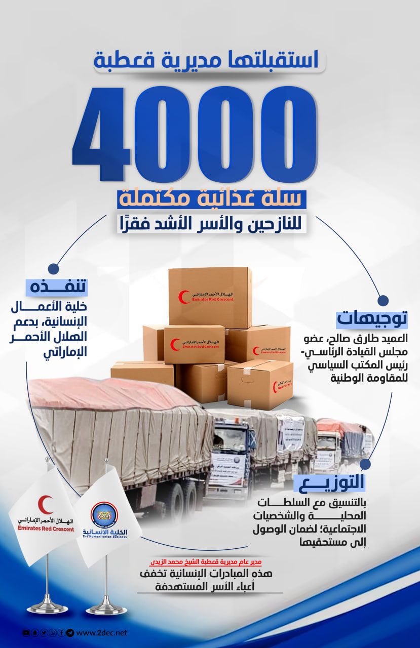 أنفوجرافيك| قعطبة تستقبل قافلة مساعدات غذائية تنفيذا لتوجيهات العميد طارق صالح