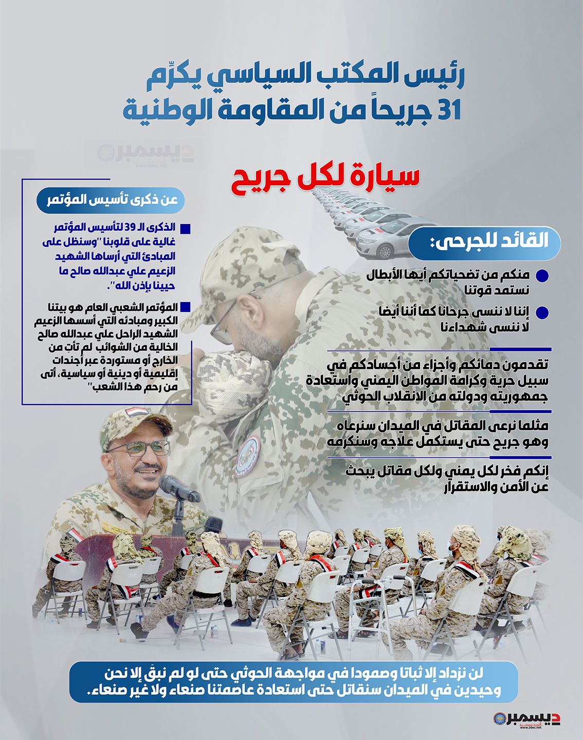 انفو جرافيك| رئيس المكتب السياسي يكرِّم 31 جريحاً من المقاومة الوطنية