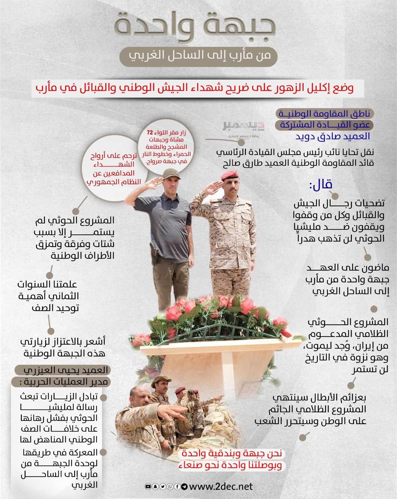 أنفوجرافيك| جبهة واحدة من #مأرب إلى #الساحل_الغربي