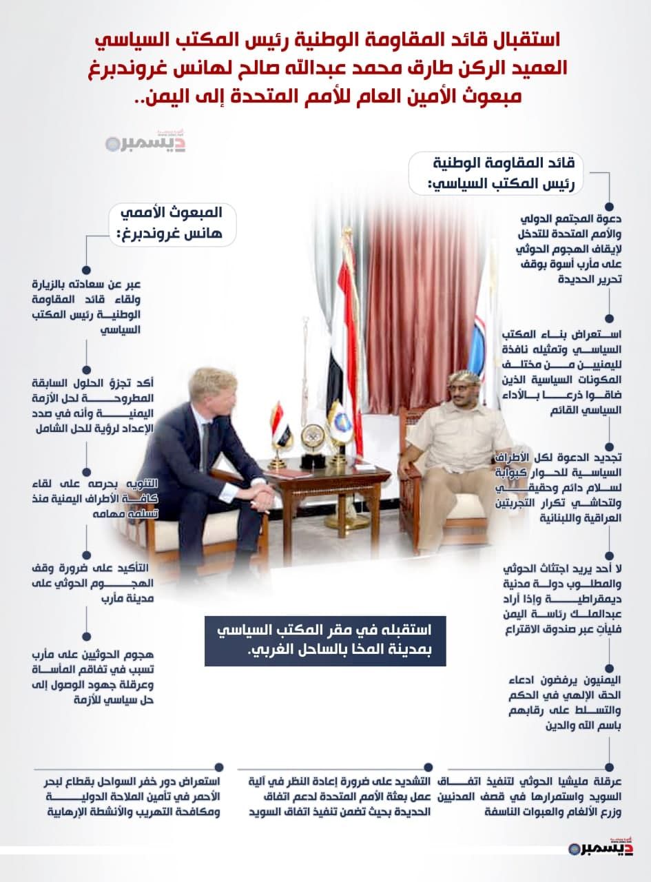 انفوجرافيك| قائد المقاومة الوطنية رئيس المكتب السياسي يستقبل المبعوث الأممي لليمن