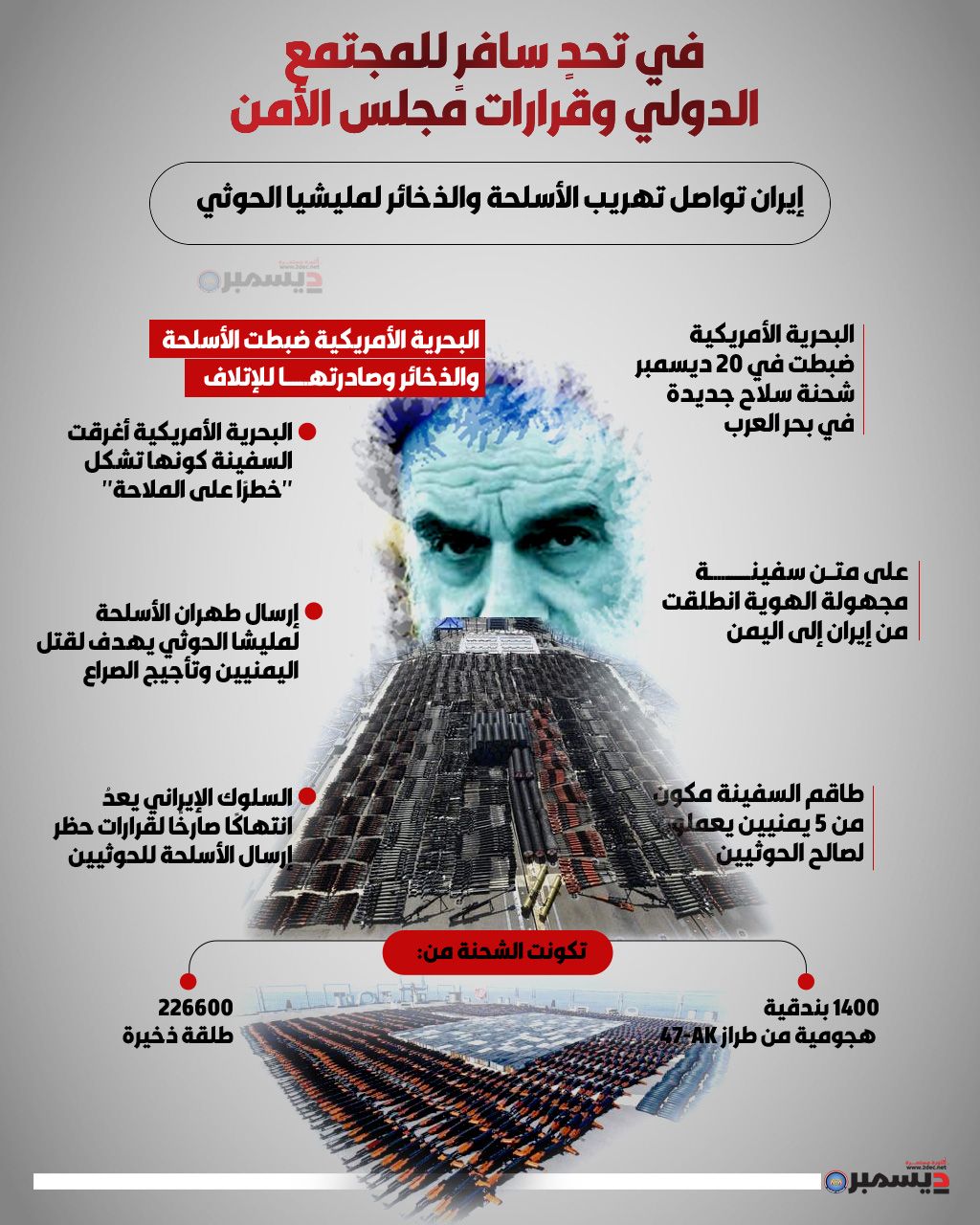 موشن جرافيك | إيران تواصل تحدّي المجتمع الدولي بإرسال الأسلحة للحوثيين